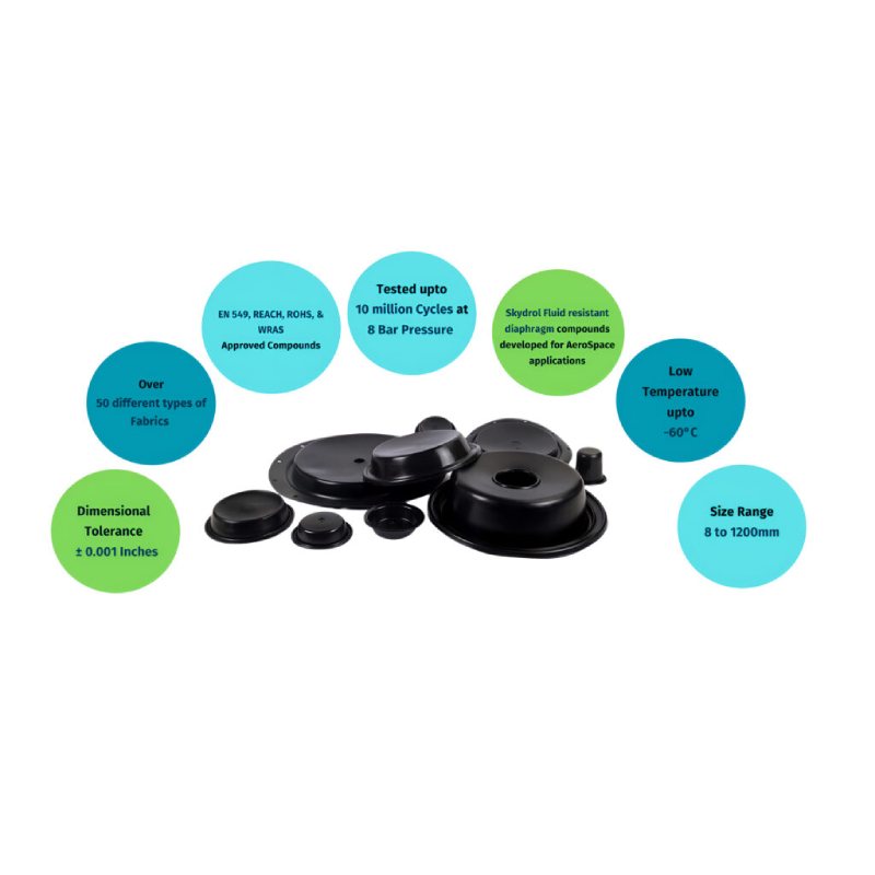 rubber-diaphragm